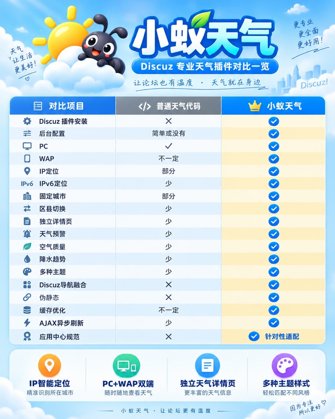 对比图压缩稿.jpg