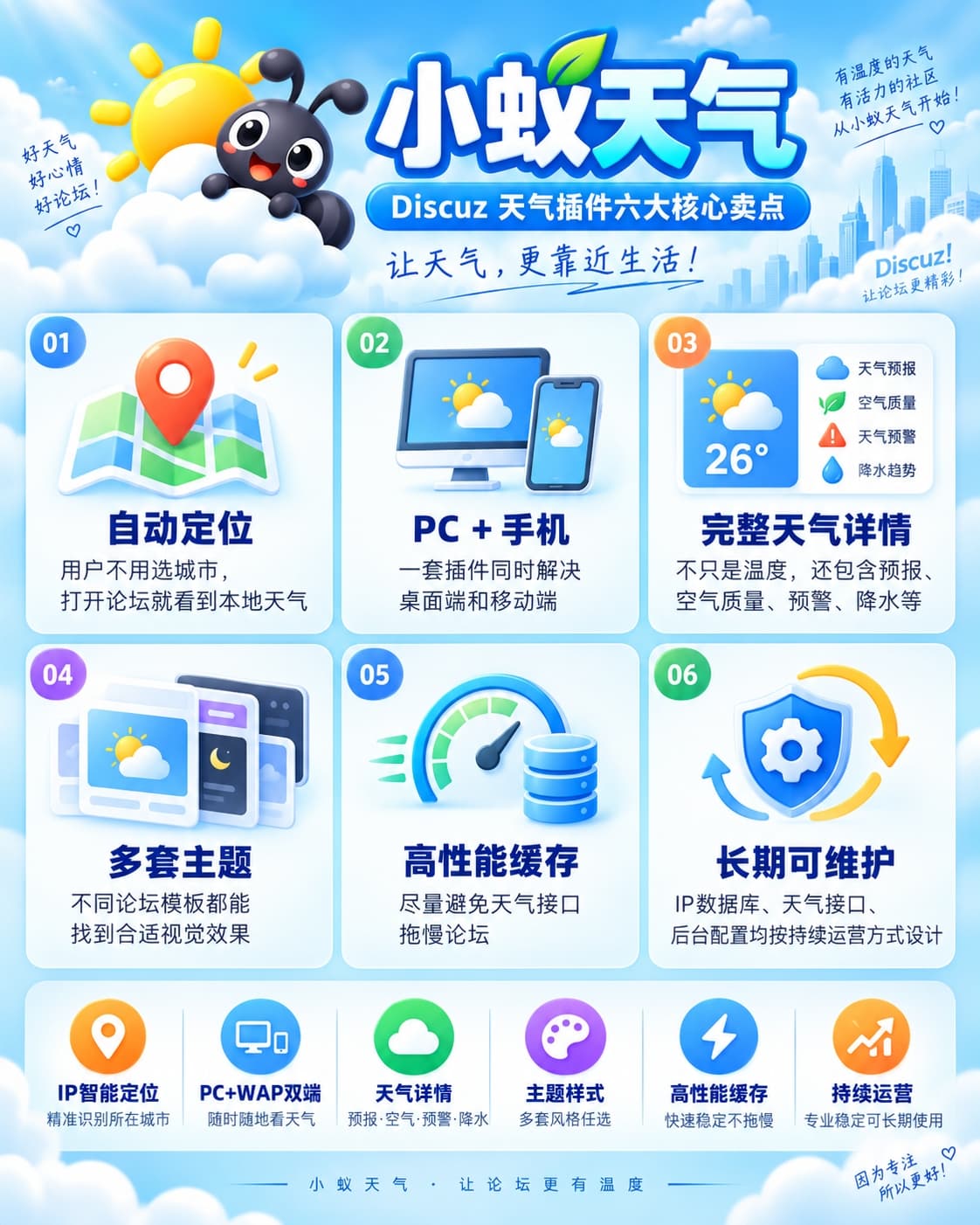卖点(压缩).jpg